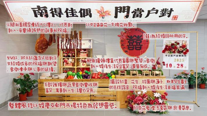 中正戶所結婚專區擺設含意