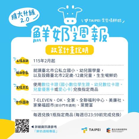 鮮奶週報-政策計畫說明