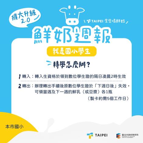 鮮奶週報-轉學怎麼辦