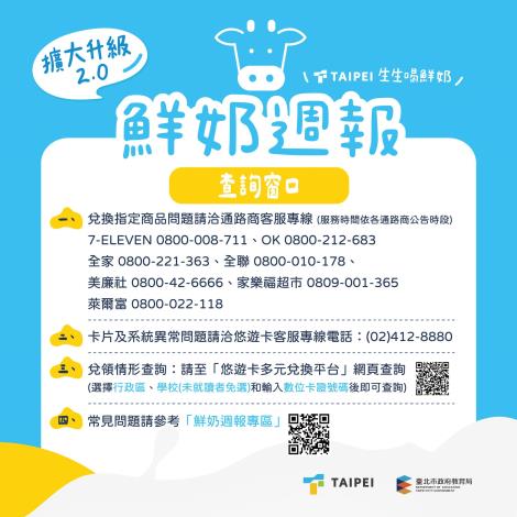 鮮奶週報-查詢窗口