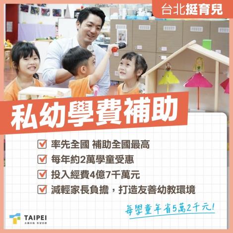 私幼學費補助