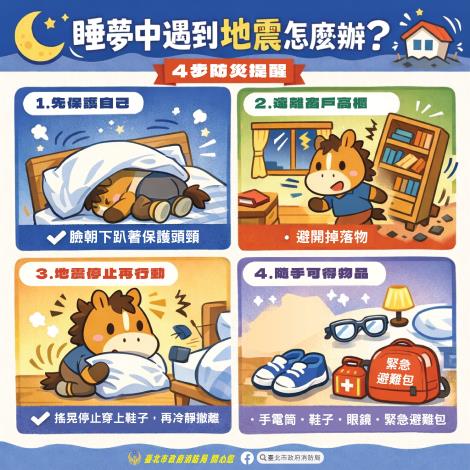 睡夢中遇到地震怎麼辦