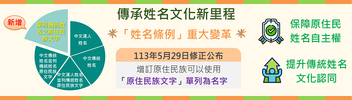 原住民族可以使用「原住民族文字」單列為名字