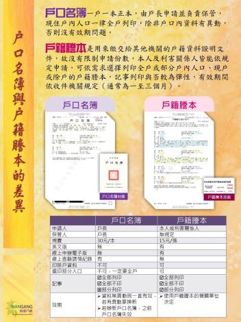 05-戶口名簿與戶籍謄本的差異