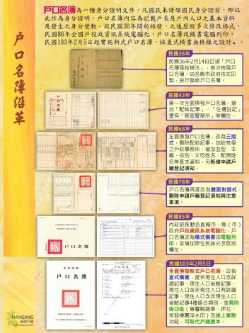 02-戶口名簿沿革