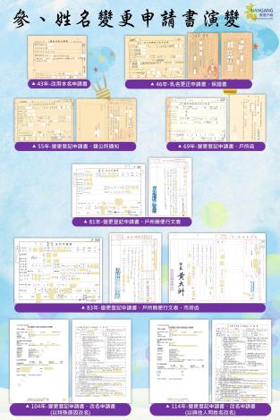 04-姓名變更申請書演變.JPG