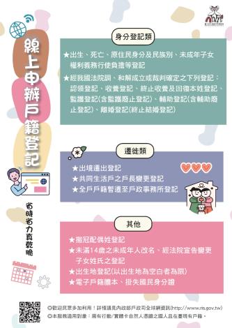 線上申辦海報1140616