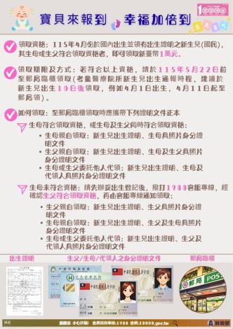 四月寶寶篇