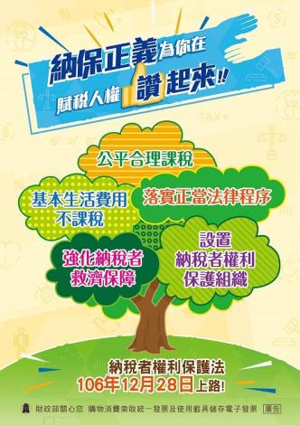納保正義
