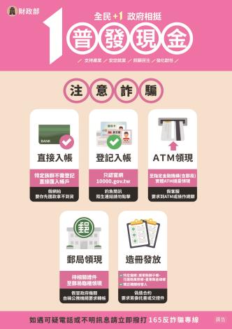 預防詐騙-DM