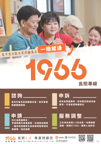 1966長照專線一撥就通