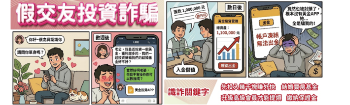 115年6月防詐