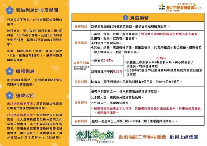 中文宣導DM(反面)