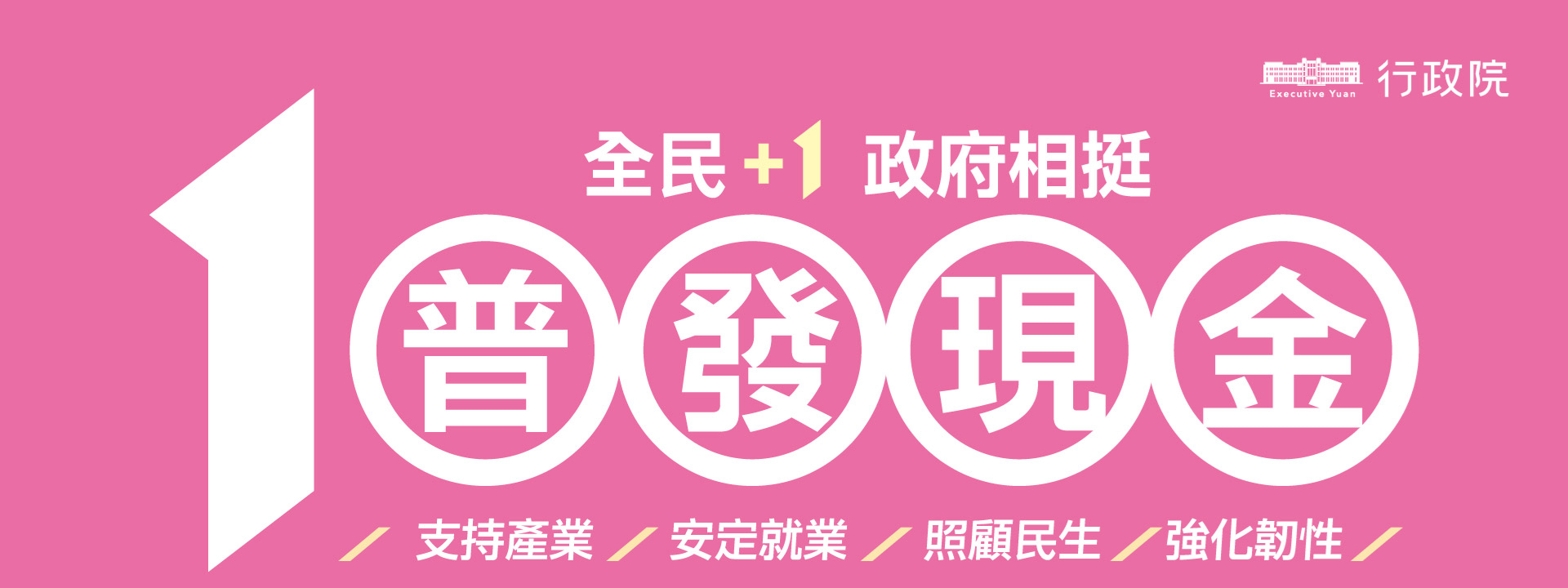 普發現金10000_banner