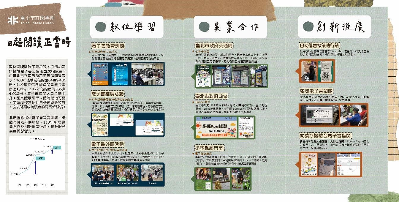 諮詢服務課「e起閱讀正當時」入選中華民國圖書館學會2024海報展