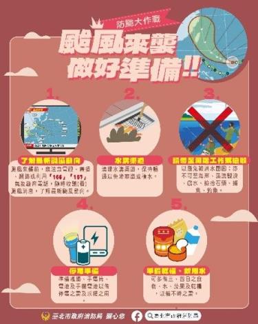 防颱宣導海報1
