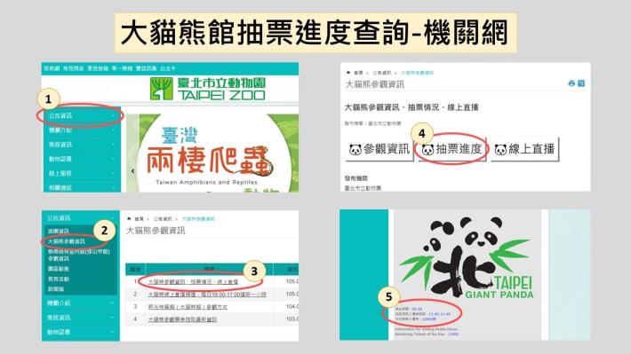 查詢大貓熊參觀票券的方法之一：臺北市立動物園機關網.JPG