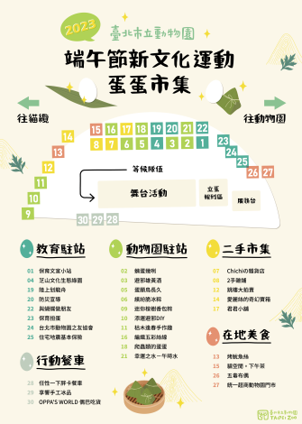 6月22日上午10點半至下午3點,在動物保育公園將舉辦「2023端午節新文化運動X蛋蛋市集」