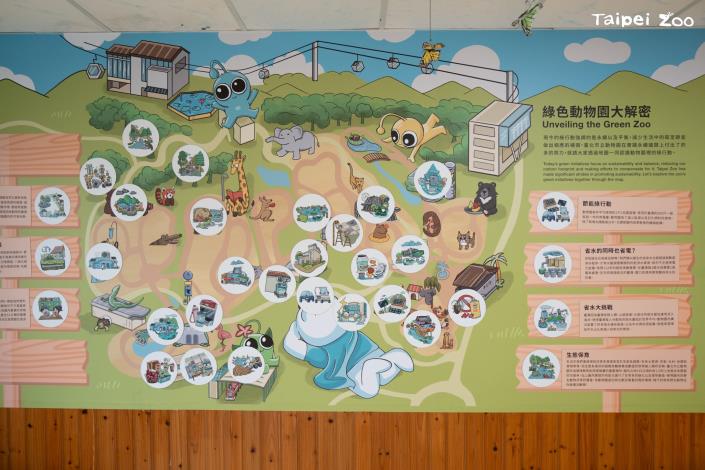 Cool酷節能屋的綠色動物園大解密揭開動物園採取的節能行動，包括水資源再利用、節電、動物食餘利用等