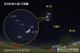 6月1日的日落後，火星與月球於西方天空相近。
