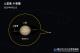 9月21日土星衝。