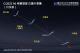  萊蒙彗星10月中旬至下旬動態圖。
