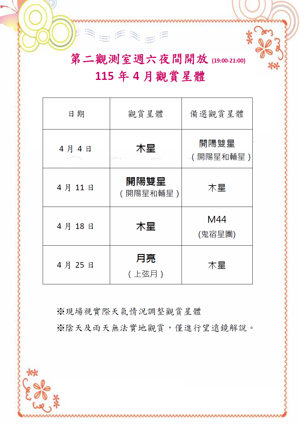 115年4月_觀賞目標