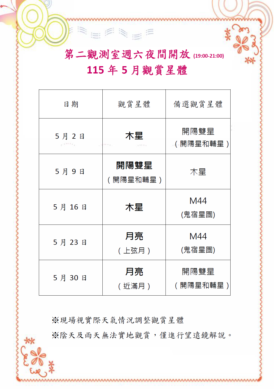 第二觀測室5月週六夜間開放觀賞星體