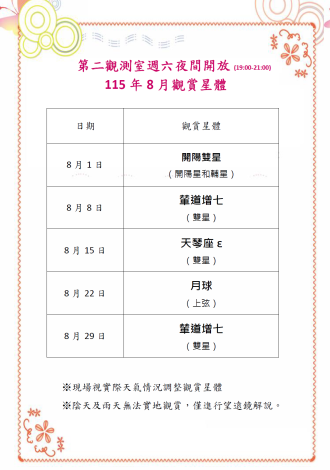 天文館115年8月觀賞星體