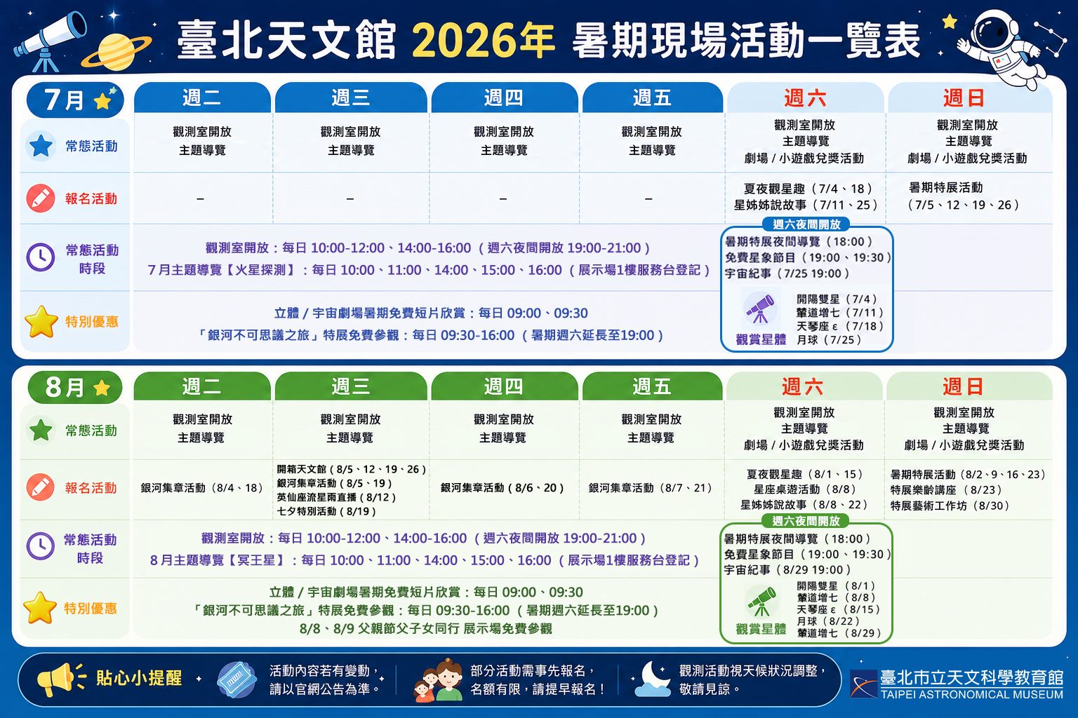 天文館暑期活動精彩連連，從早到晚遨遊宇宙！