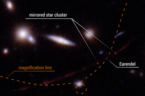NASA-Star-Earendel-HubbleST-20220330