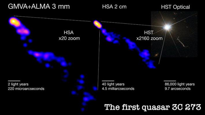 quasar_3C_273_jet