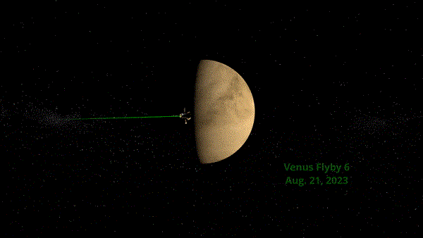 Parker-Solar-Probe-Orbit-17