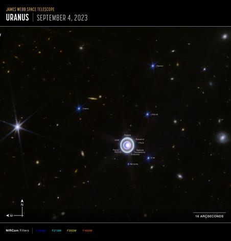 Uranus_widefield_view_NIRCam_compass_image
