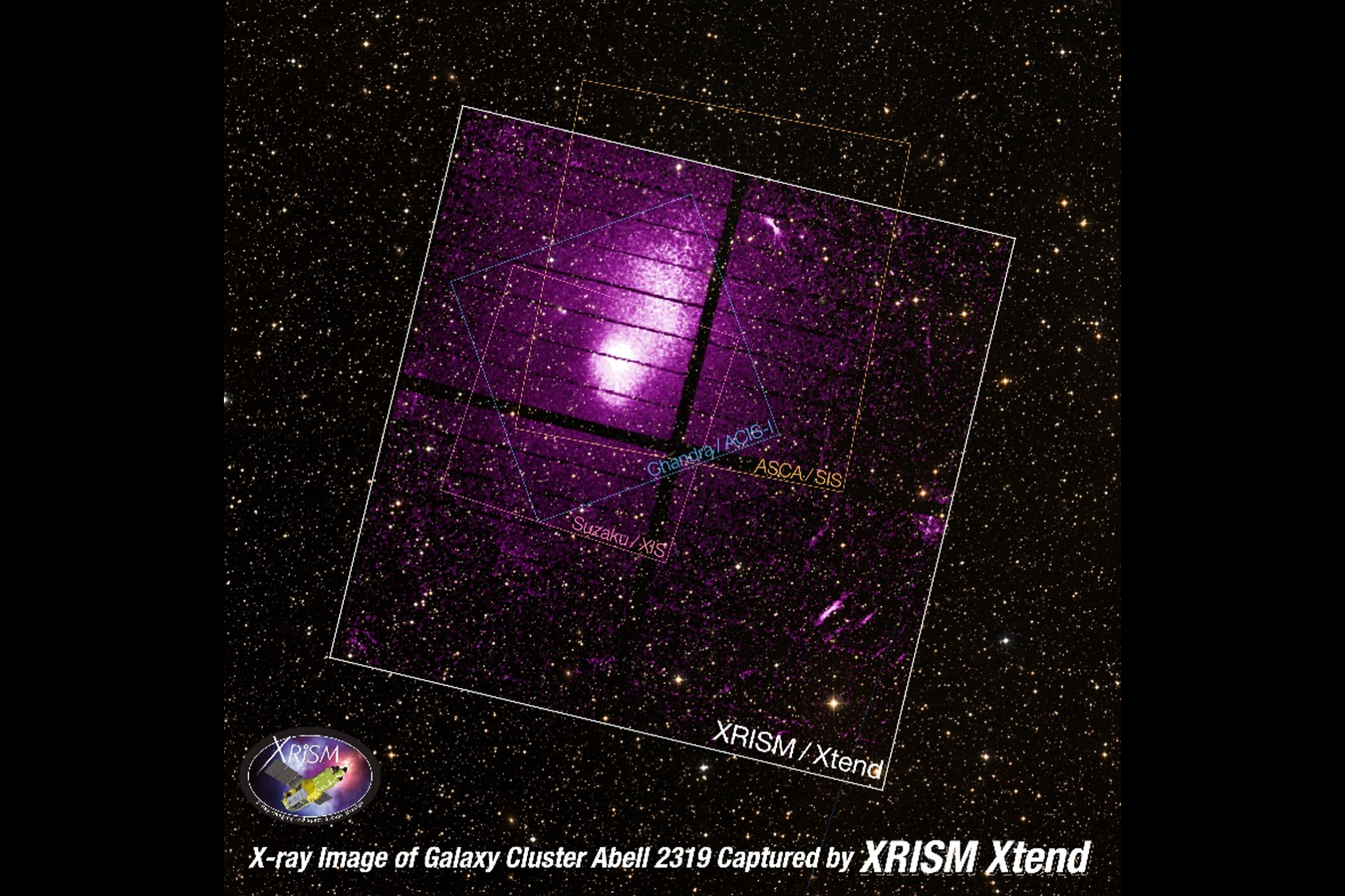 Abell2319