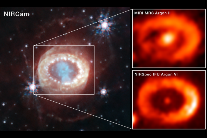 韋伯太空望遠鏡對於超新星殘骸SN1987A的觀測