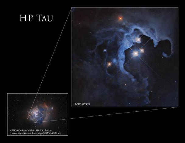 hubble-hptau-inset