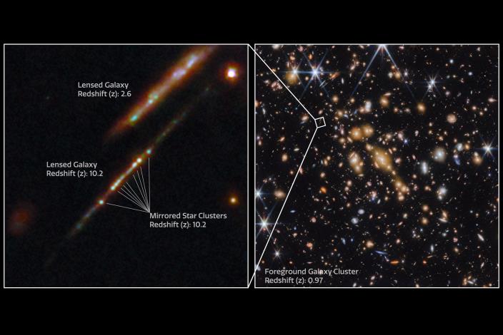 (網頁)極早期矮星系SPT0615-JD1的重力扭曲影像