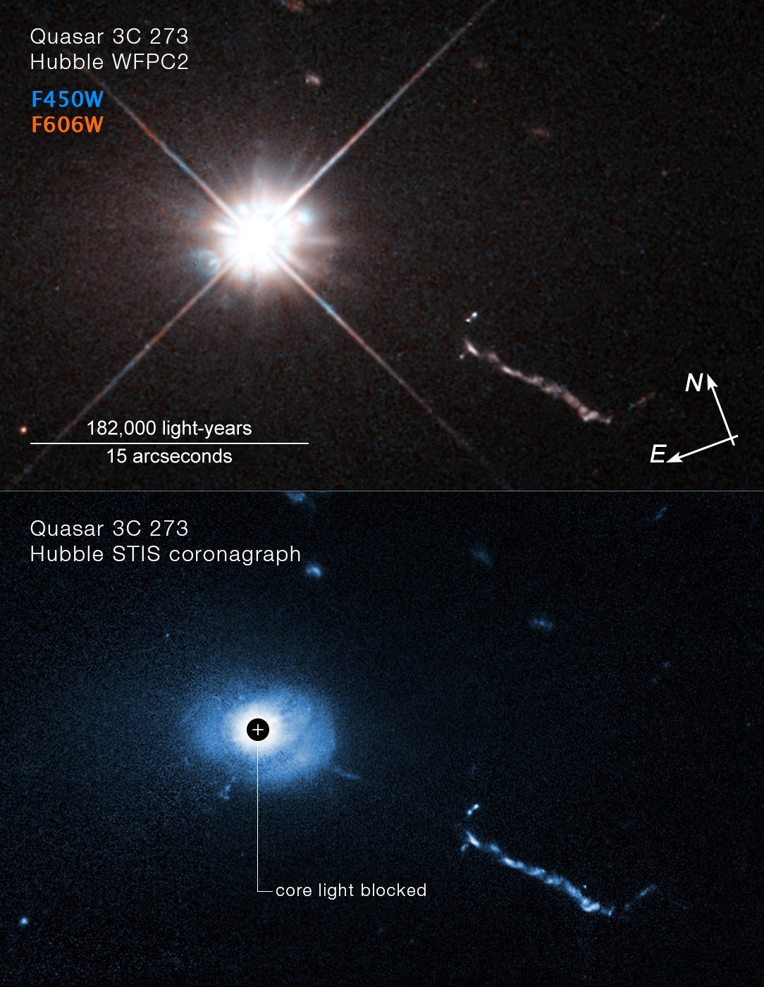 哈伯拍攝的類星體3C 273影像。