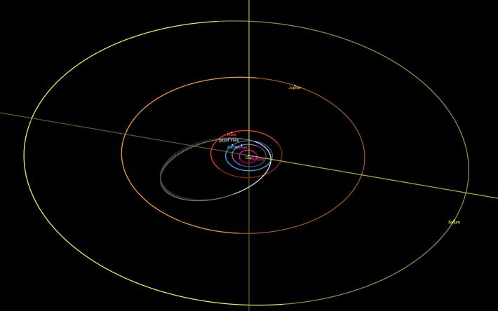orbit-viewer-snapshot