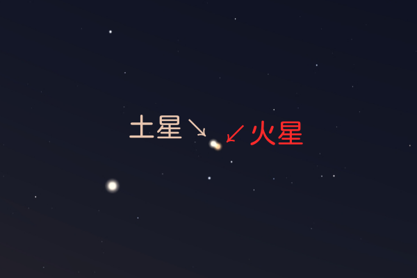 火合土封面