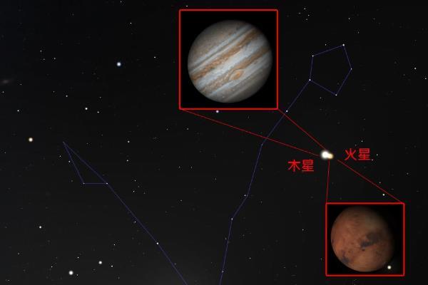 火星合木星拷貝