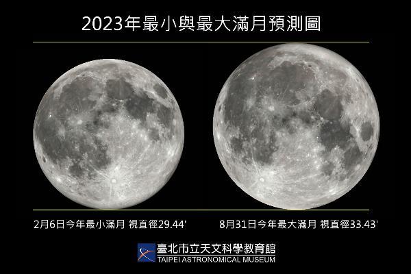 2023最大最小滿月