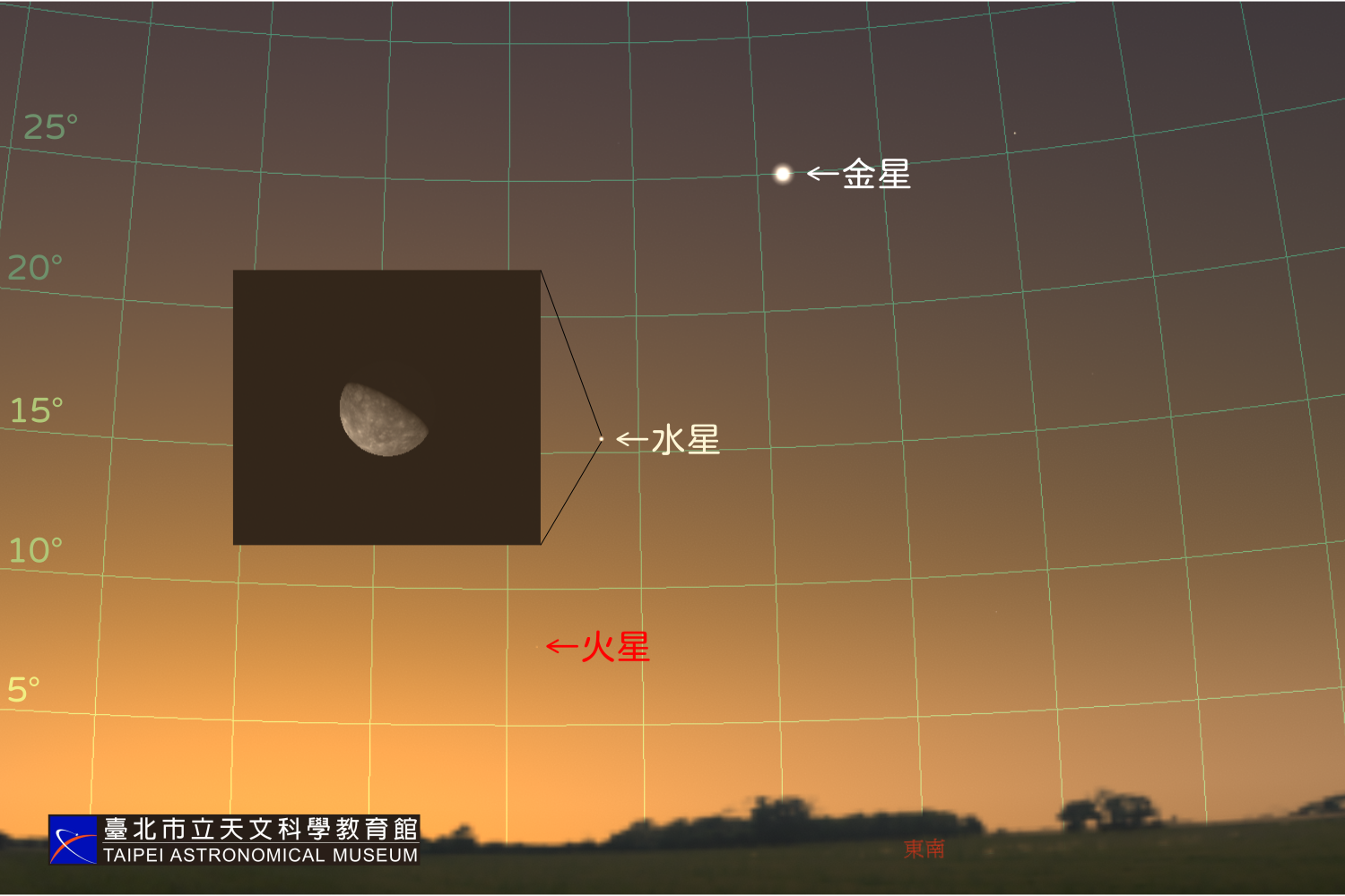 1月12日06:20東南方低空所見水星