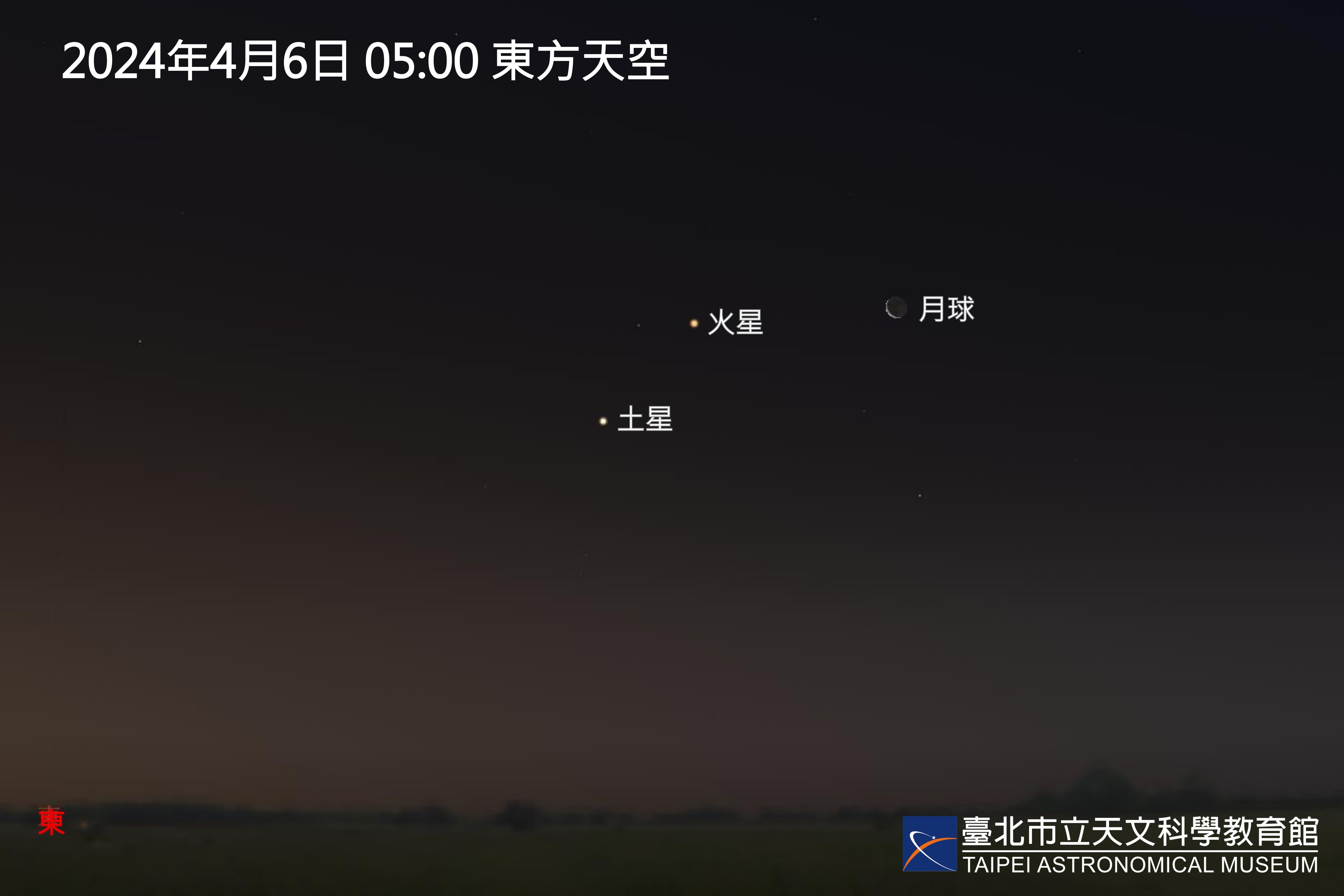 火土合月