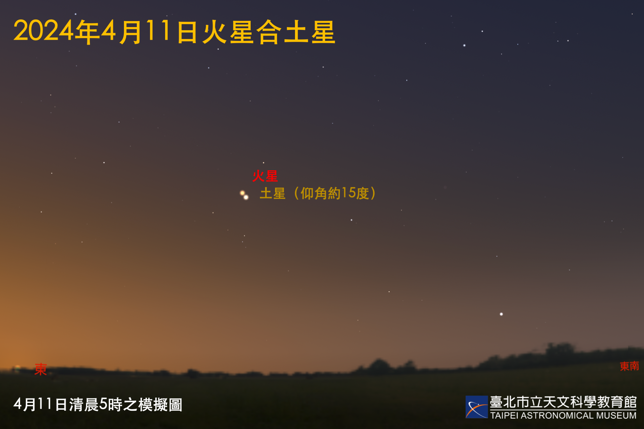 火星合土星