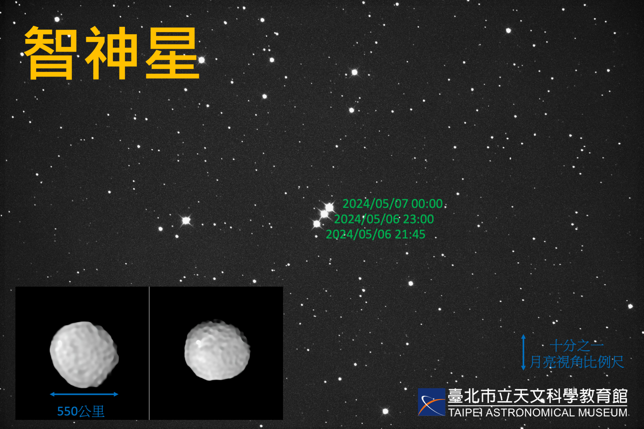 智神星