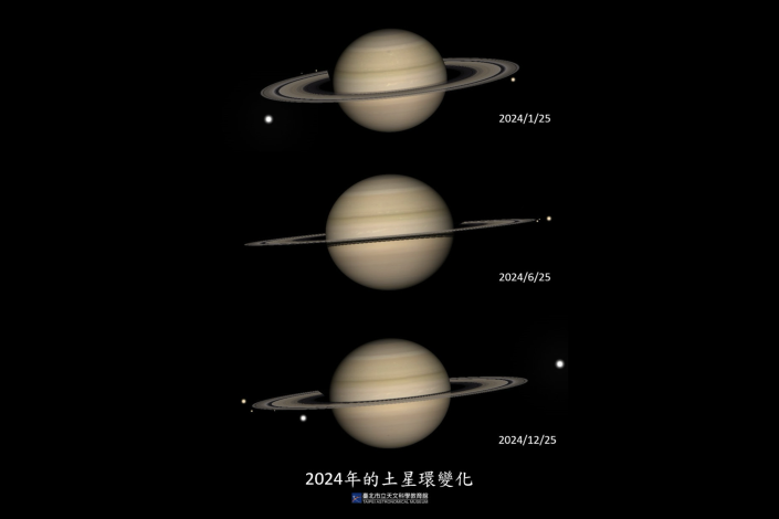 2024年的土星環變化