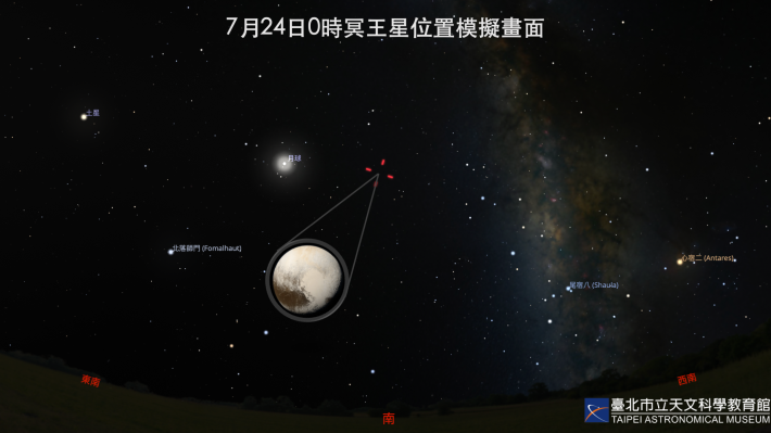 冥王星位置