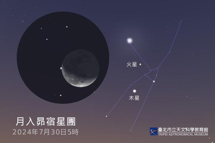 月入昴宿星團